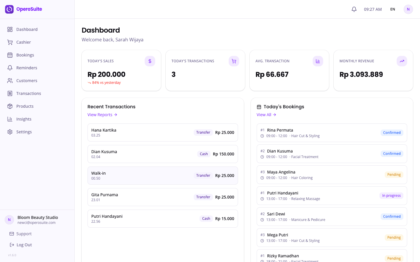 OperoSuite Dashboard